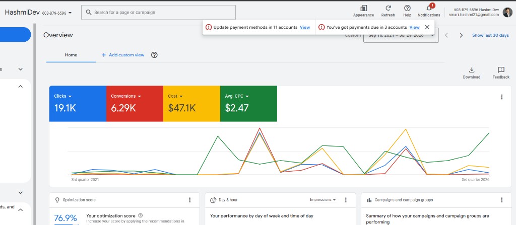 Google Ads Manager Account — Telecom, Cleaning, Roofing, B2B & B2C PPC