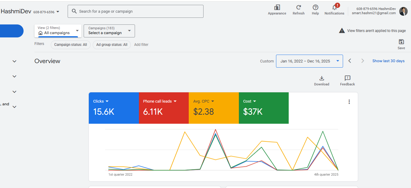 Google Ads portfolio management performance analytics