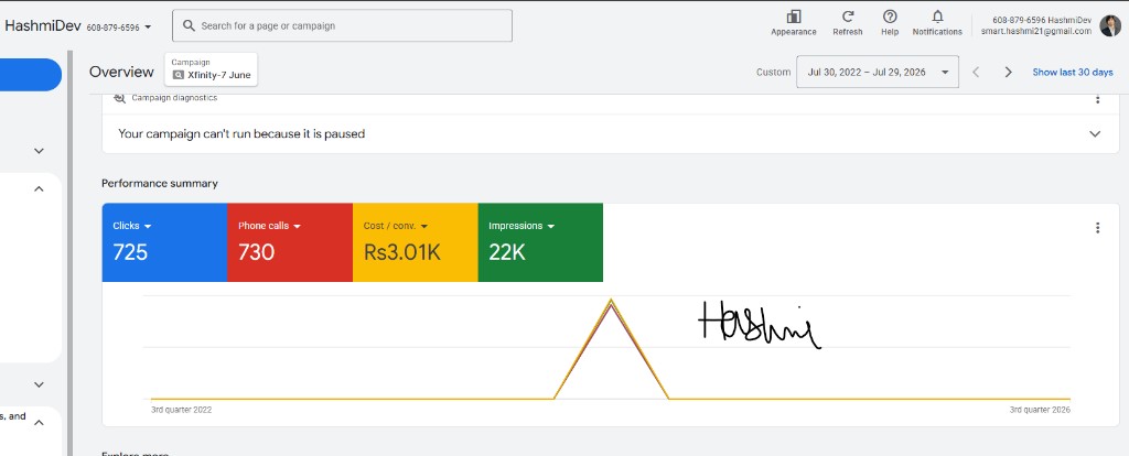 Xfinity Internet & TV Google Ads for Authorized Reseller (USA)